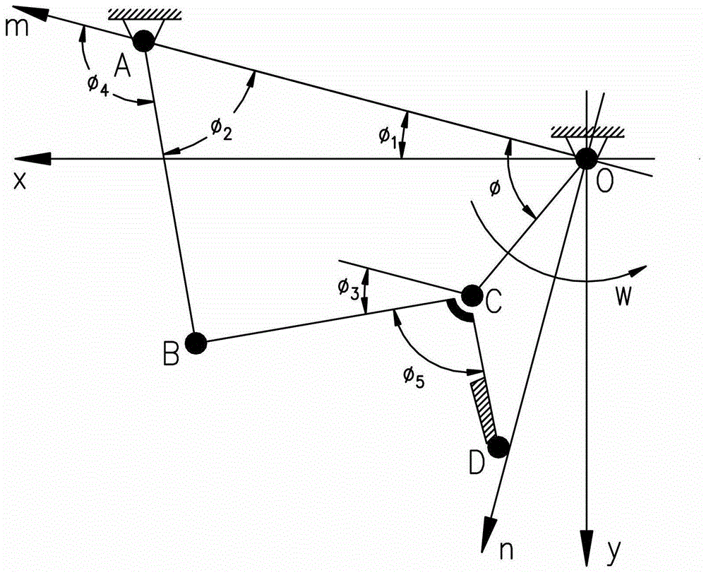 Method for Determining Rotation Radius of Crankshaft of Hot-rolled Section Steel Flying Shear Drive