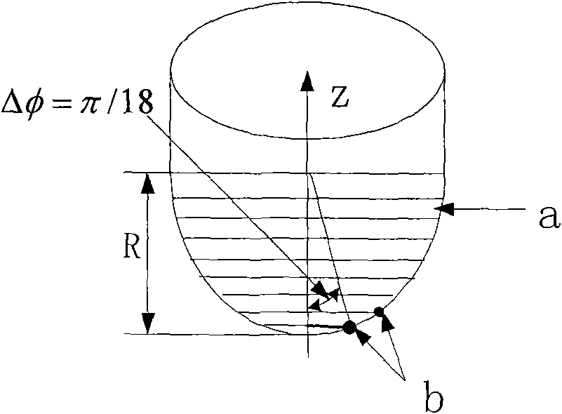 Method for measuring wear of numerical control milling cutting tool based on shape copying