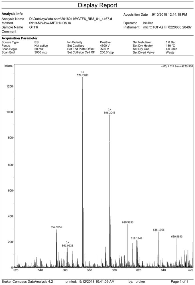 Compounds with AIE properties and their preparation methods and applications