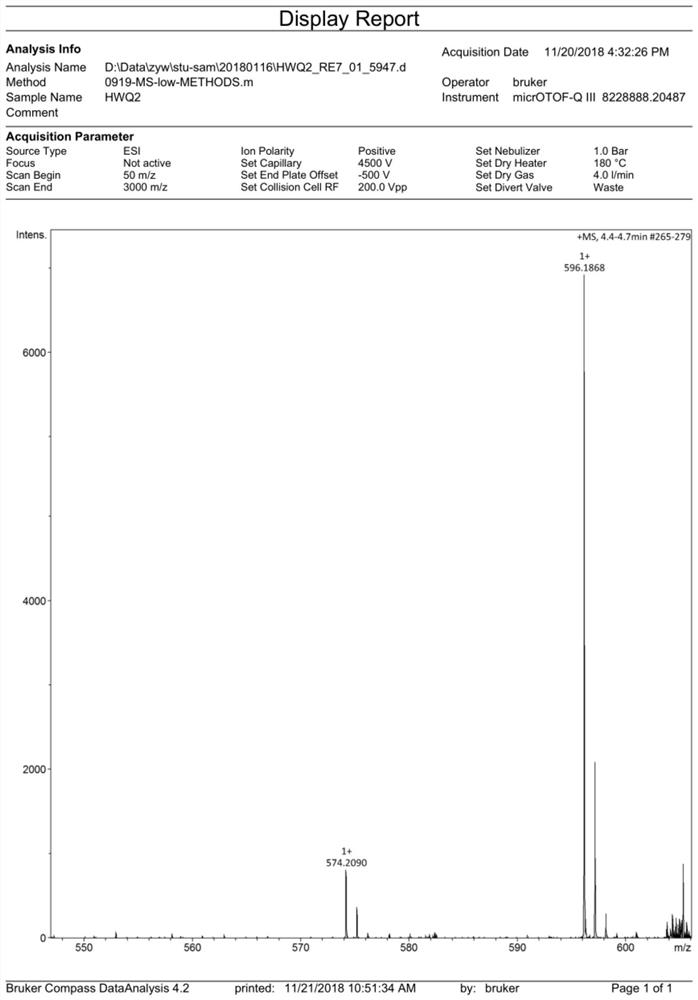 Compounds with AIE properties and their preparation methods and applications