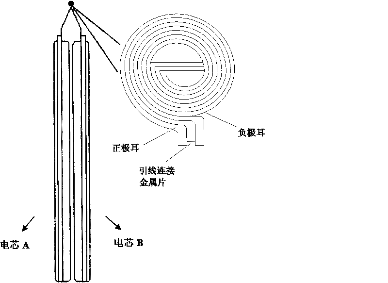 Plate lug connecting method used in process of assembling power soft-packed lithium-ion storage batteries