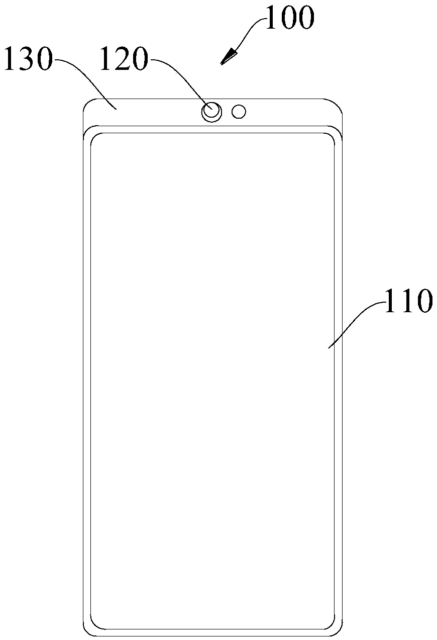 Terminal control method, device, and mobile terminal