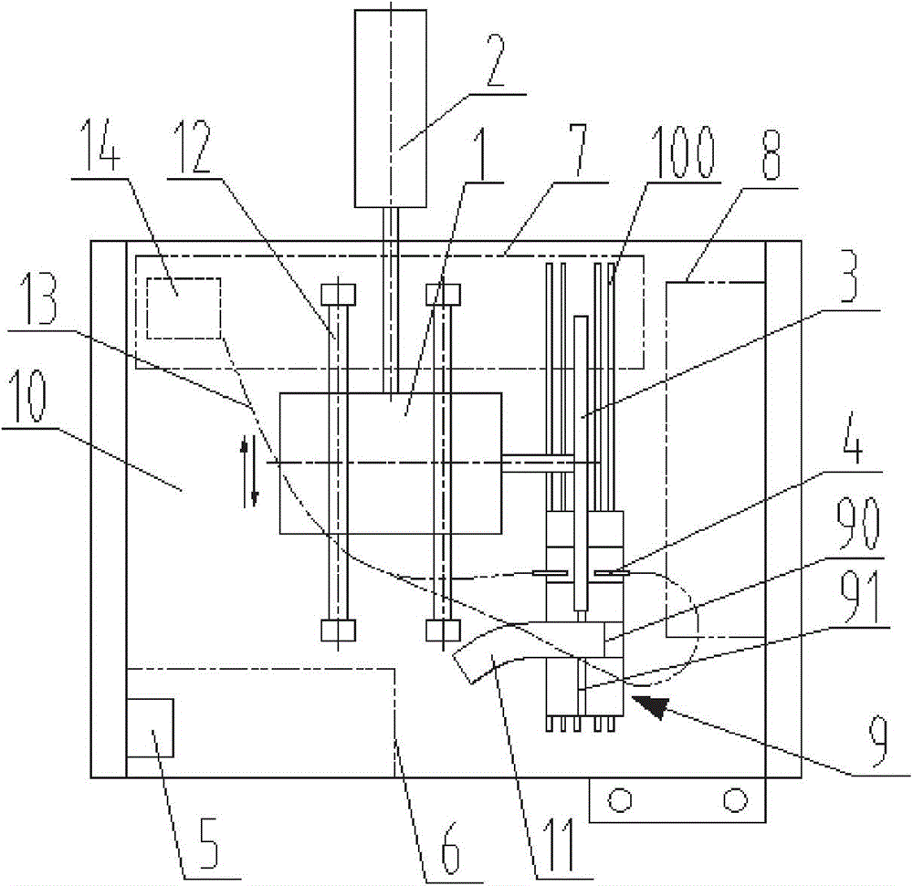 Rotary cutting machine