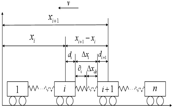 Heavy-load train speed tracking control method and system