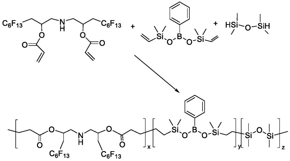 Modified foaming polyurethane and preparation method thereof