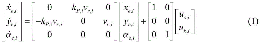 Distributed multi-mobile-robot formation control method based on ESO