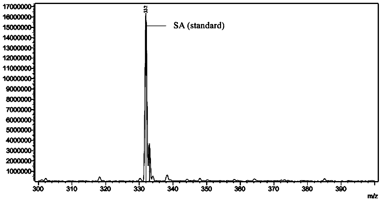 Fertilizing and molluscicidal double-effect organic fertilizer molluscicide as well as preparation method and application thereof