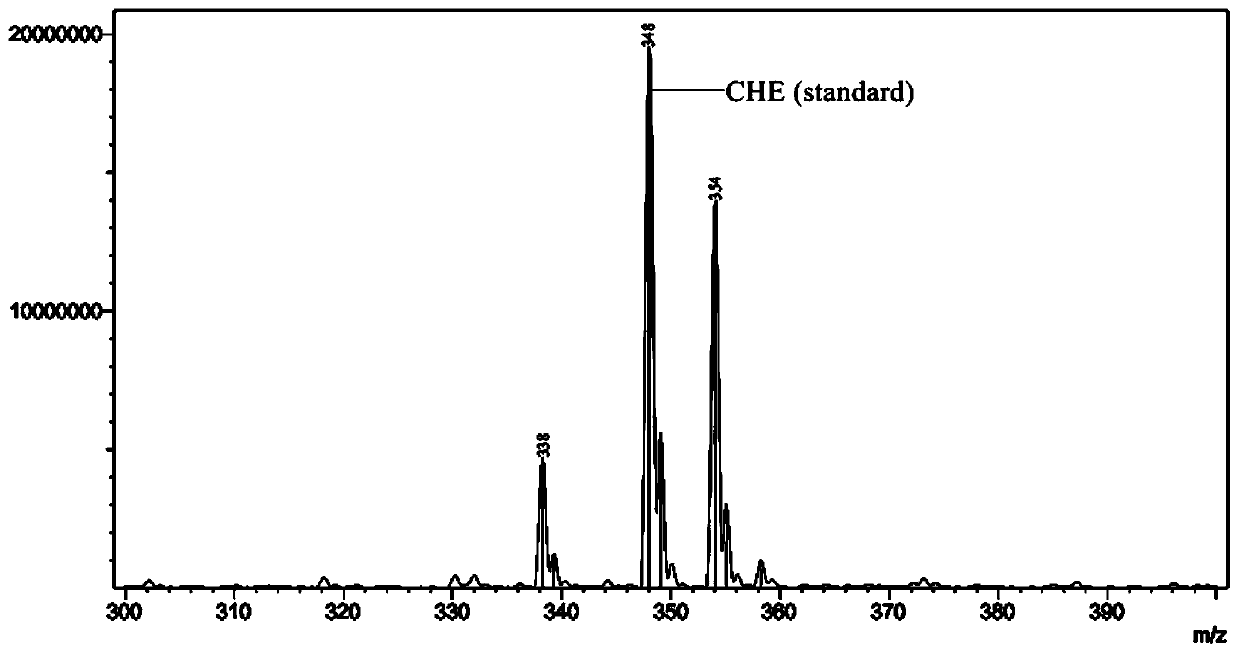 Fertilizing and molluscicidal double-effect organic fertilizer molluscicide as well as preparation method and application thereof