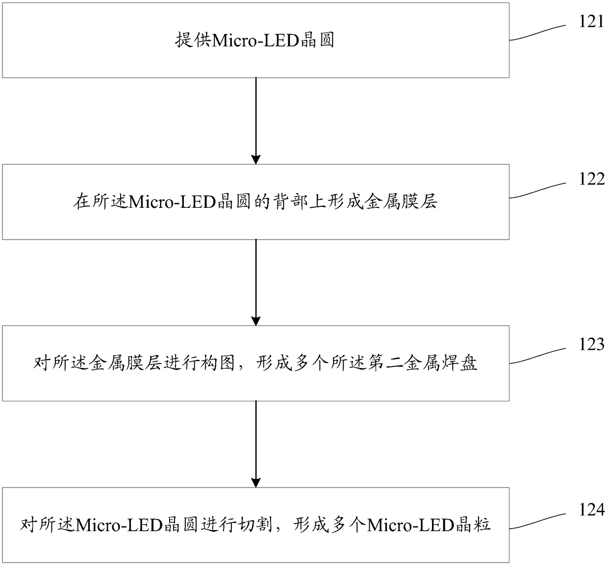 Micro-LED mass transfer method and Micro-LED substrate