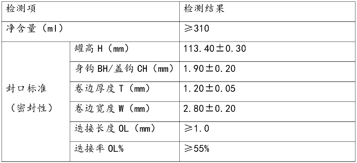 Maca tea vegetable beverage and preparation method thereof