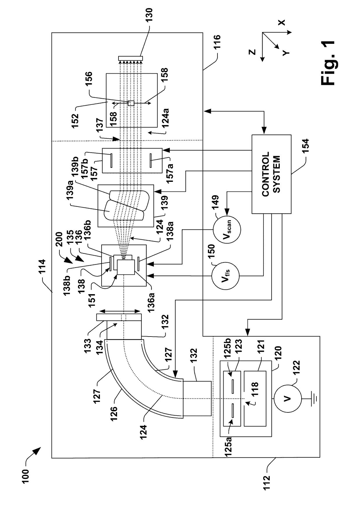 Combined multipole magnet and dipole scanning magnet