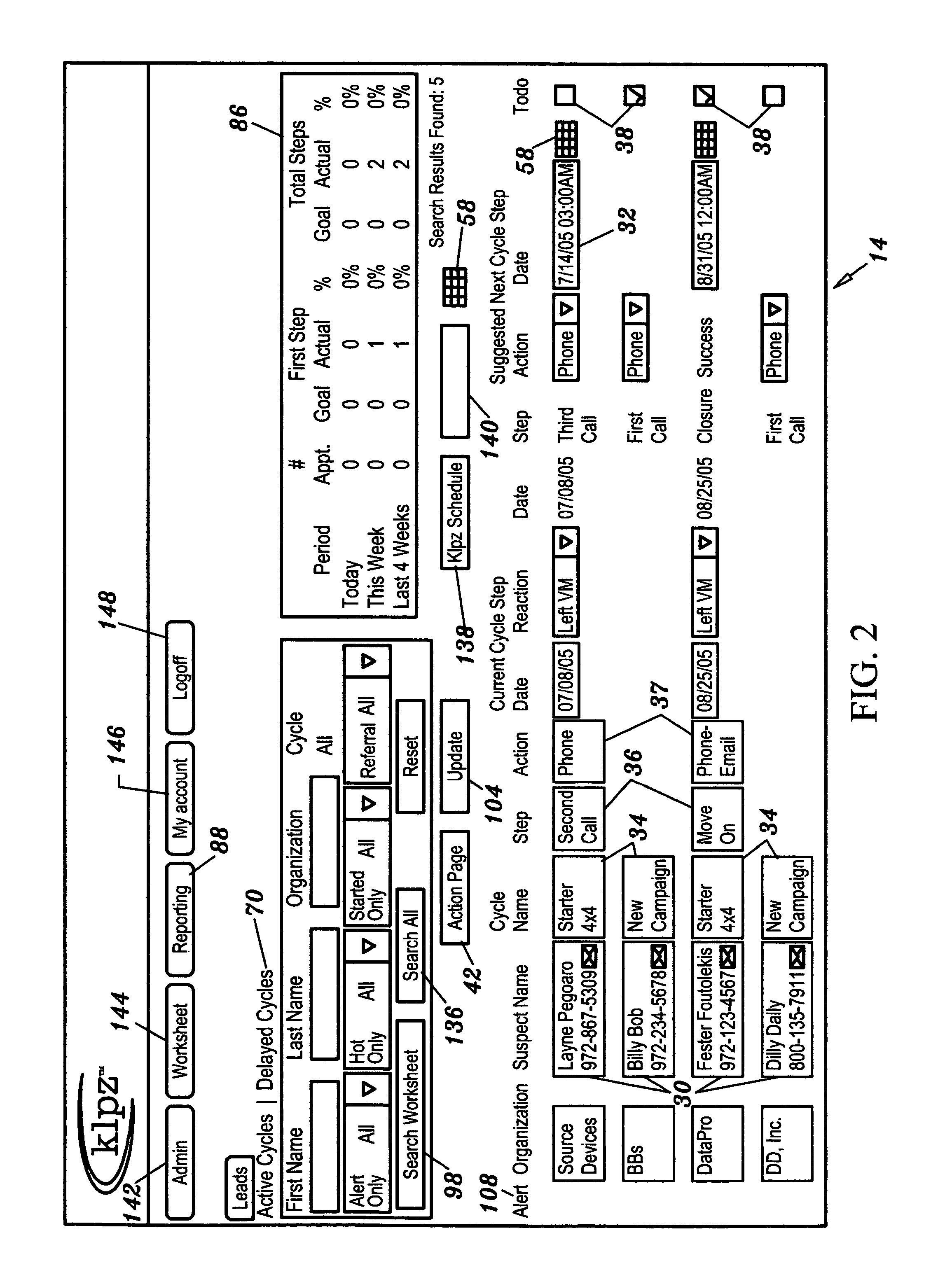 System and method of making sales calls