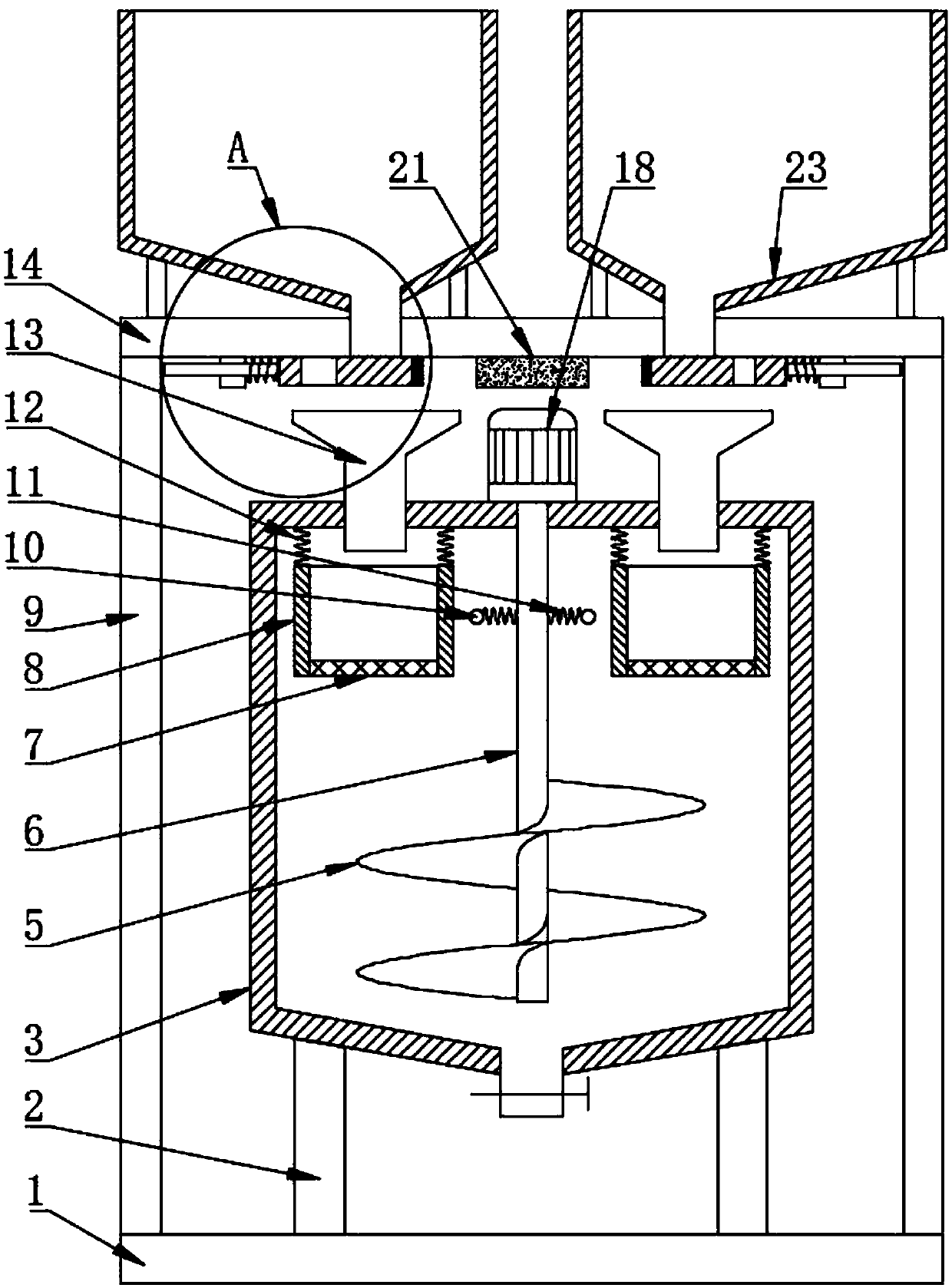 Feed uniform mixing device with constant proportion