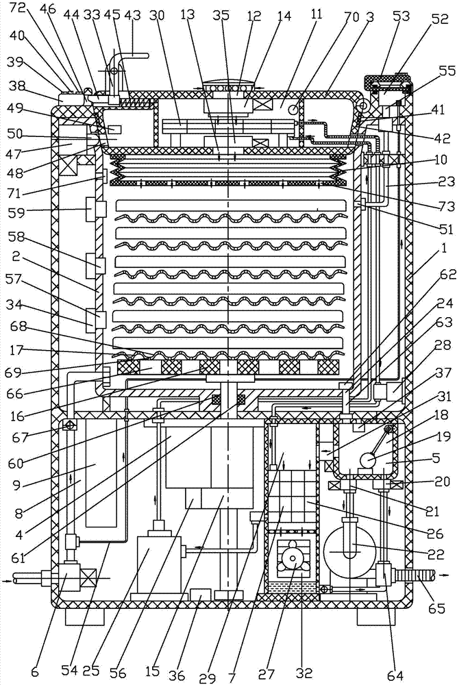 Using method of intelligent energy-saving extruding type washing machine