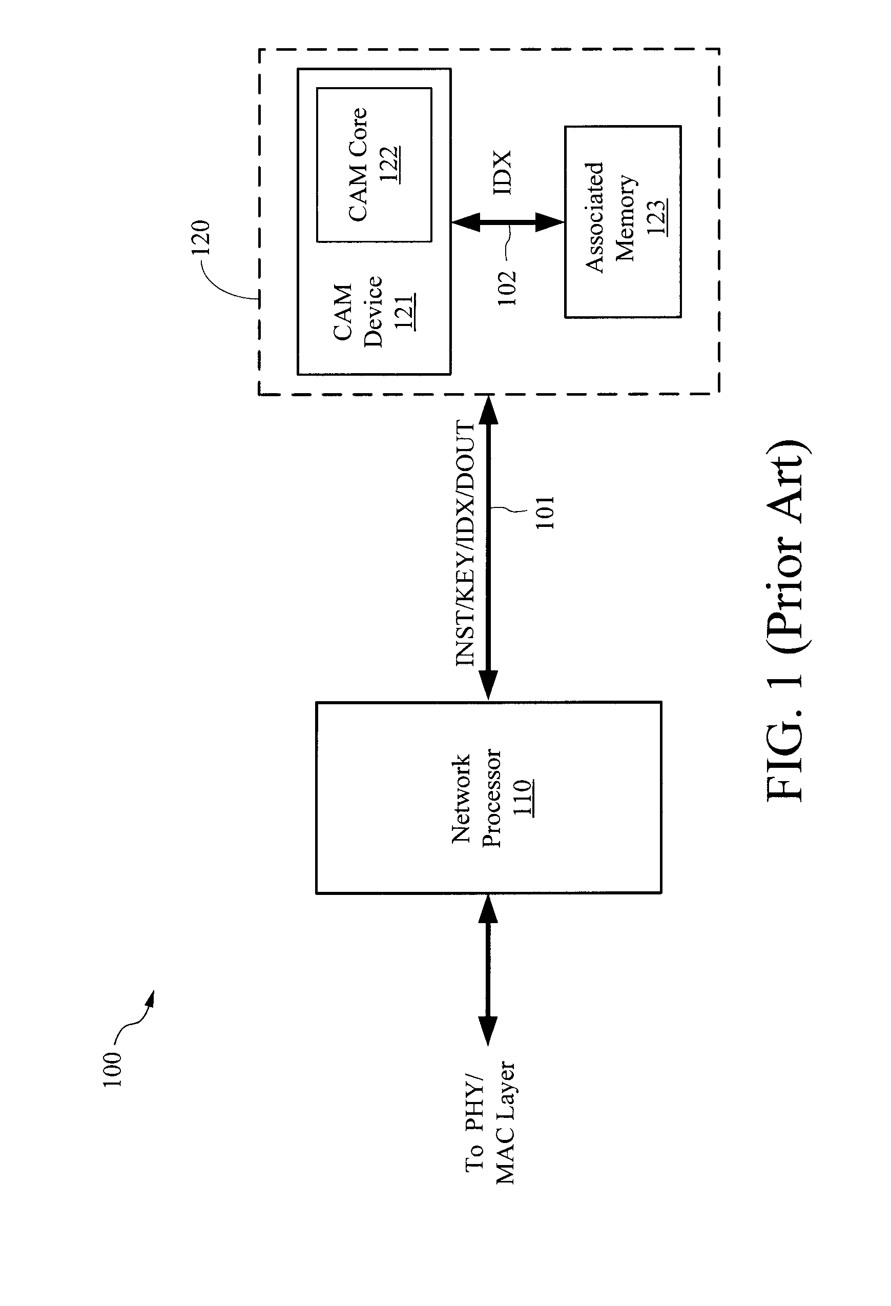 Updating cam arrays using prefix length distribution prediction