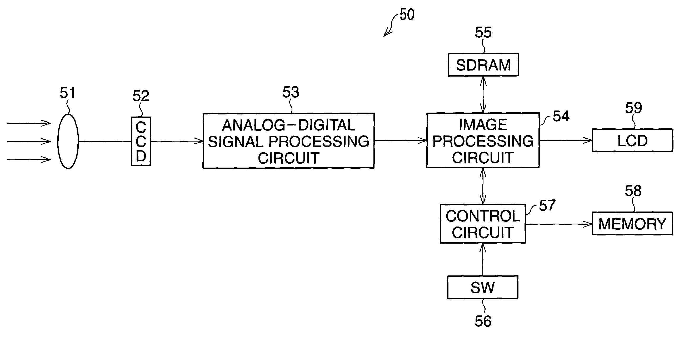 Filter process for obtaining a soft focus picture image