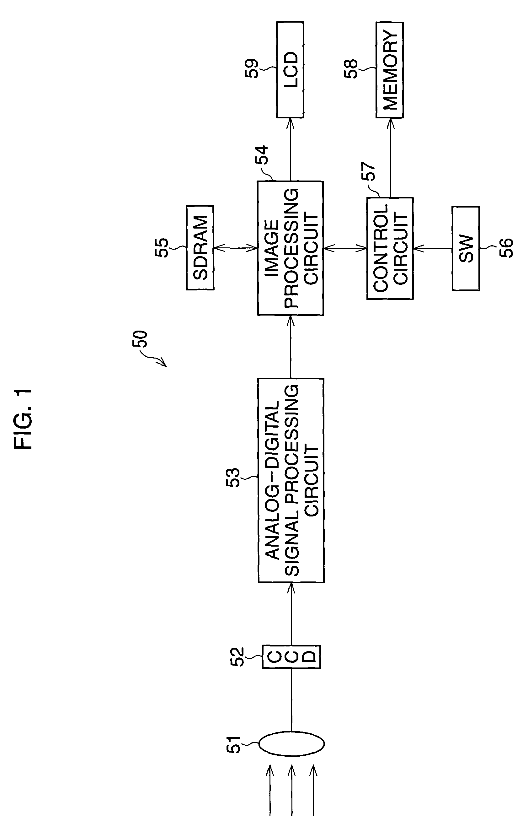 Filter process for obtaining a soft focus picture image