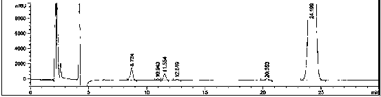 Method for analyzing 6-ethylchenodeoxycholic acid and synthetic intermediate thereof by high-performance liquid chromatography