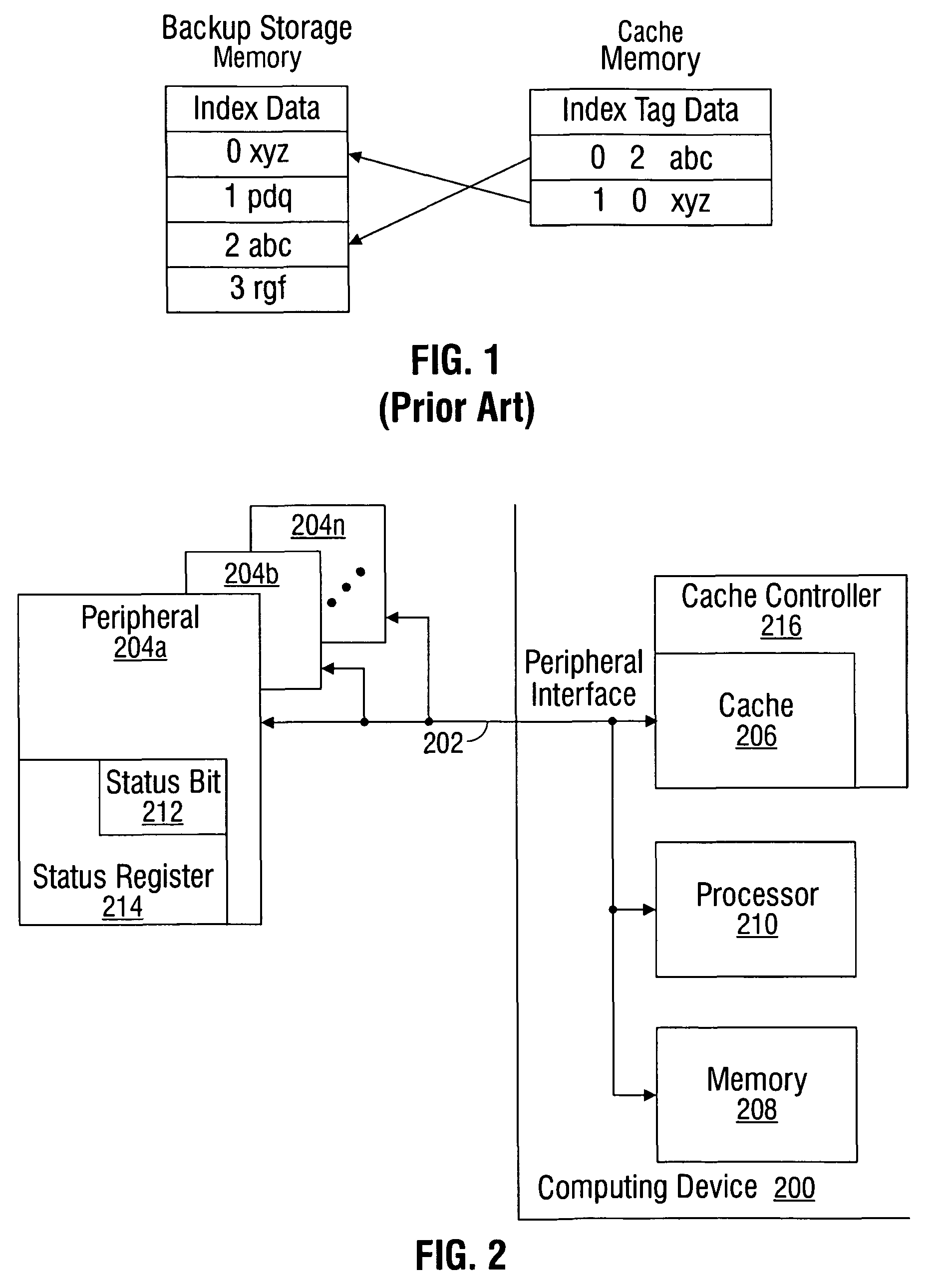 Cache stashing processor control messages