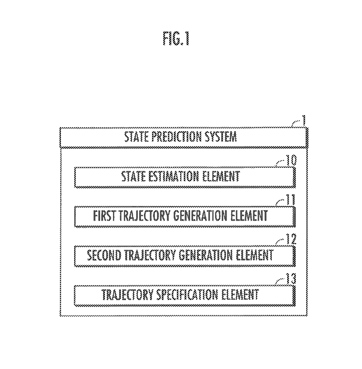 State prediction system