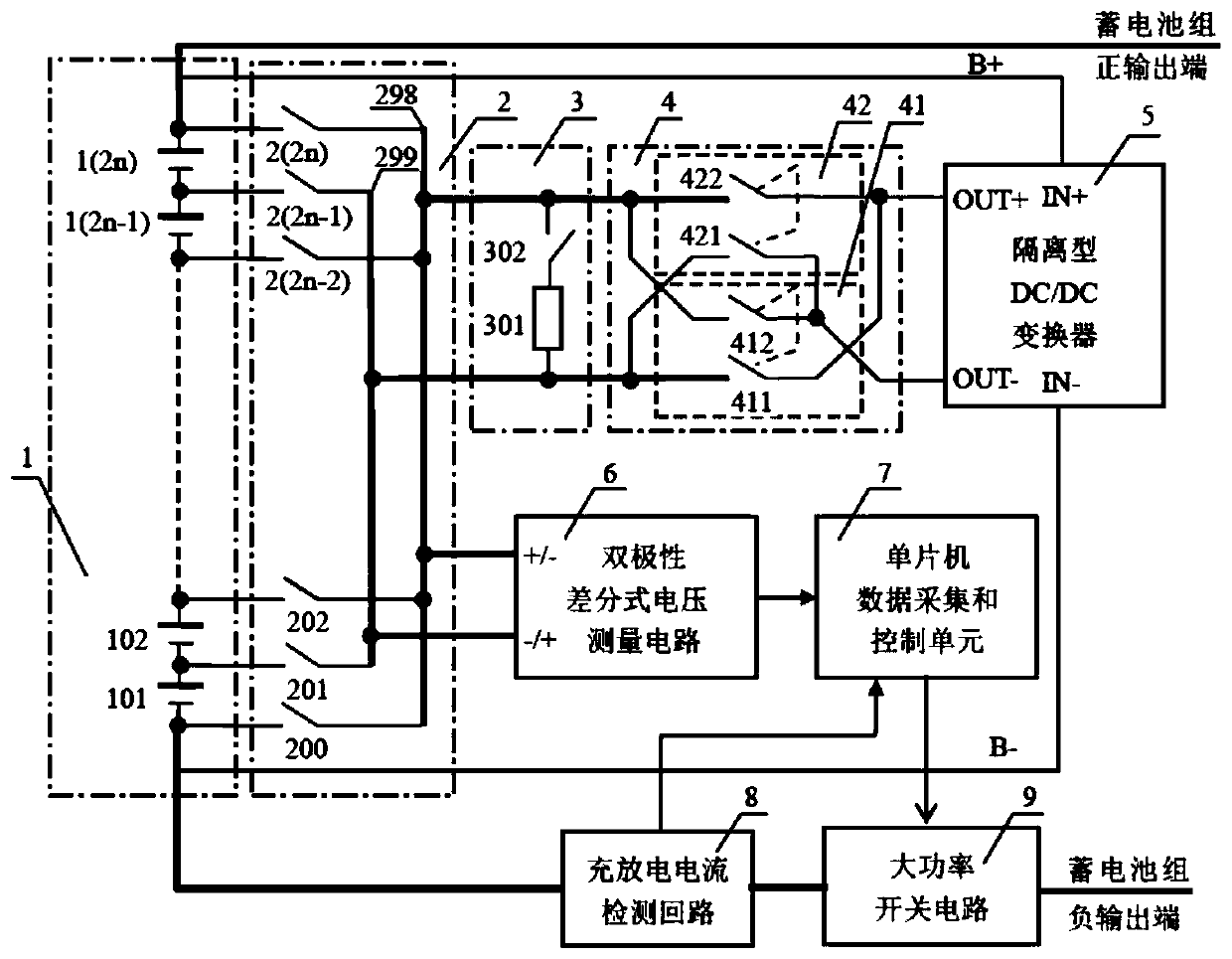 Series battery pack capacity on-line monitoring and charging and discharging dual-state equalization circuit and method