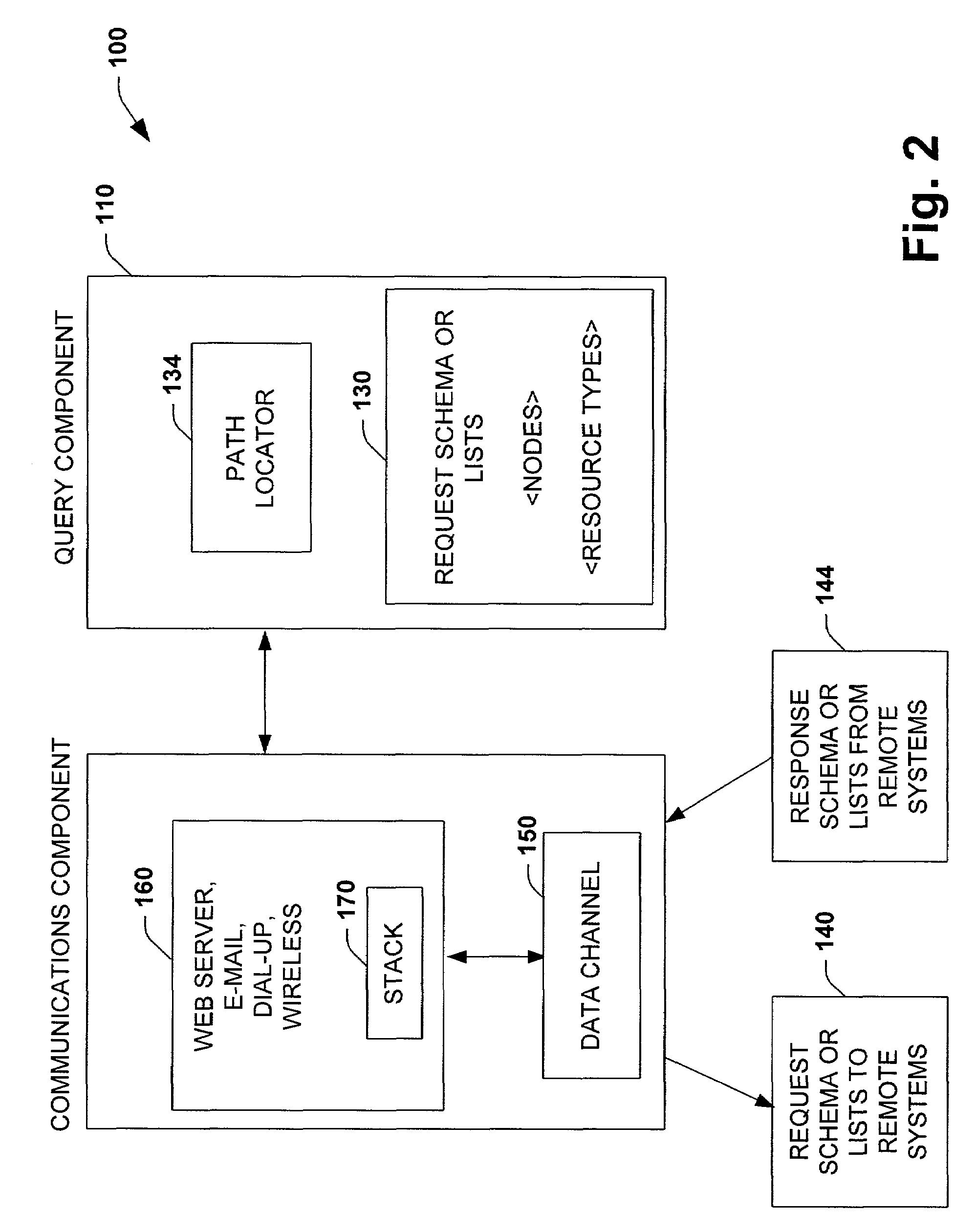 System and methodology providing flexible and distributed processing in an industrial controller environment