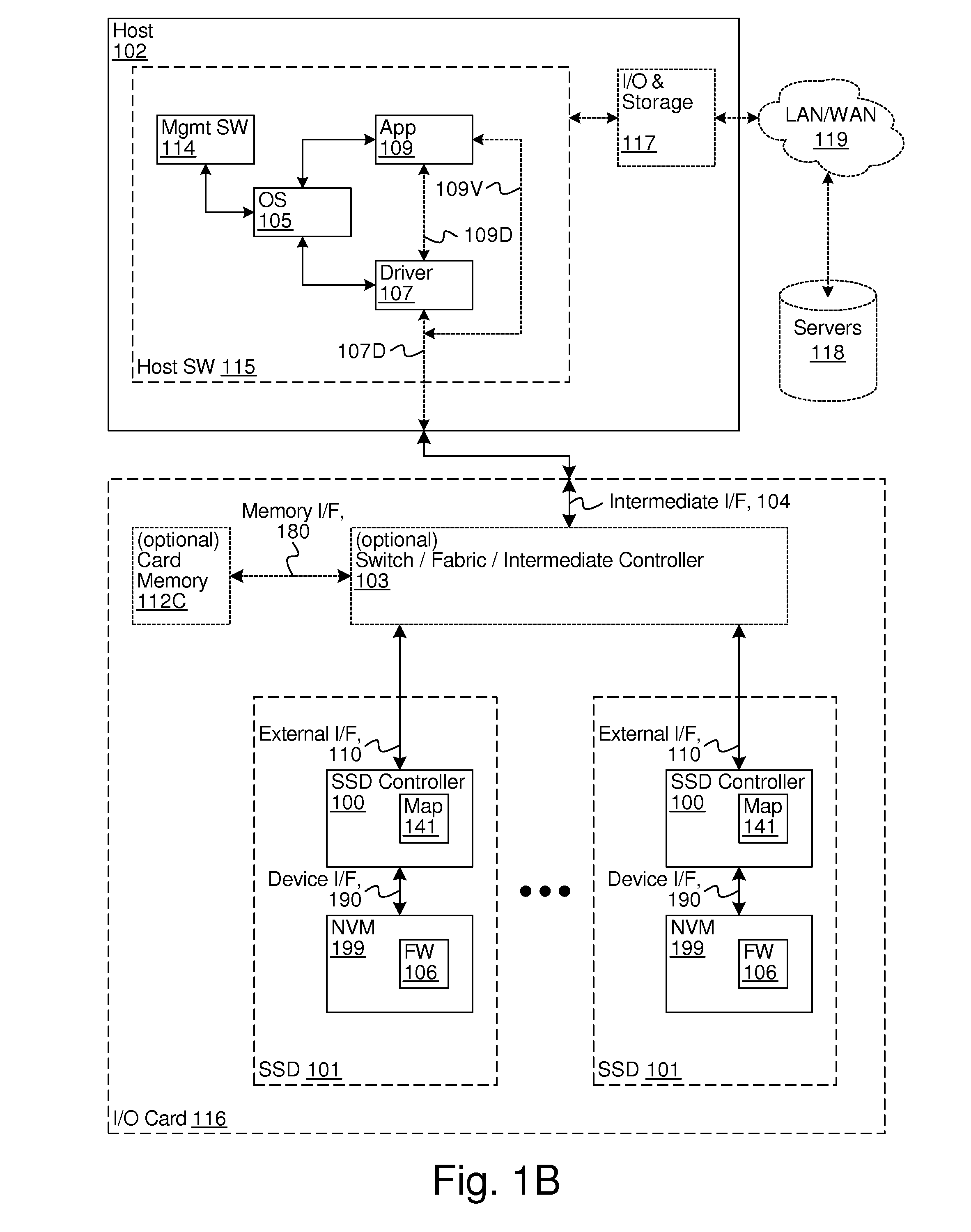 Measuring cell damage for wear leveling in a non-volatile memory