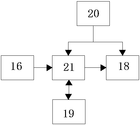 Board transporting vehicle for straw board processing