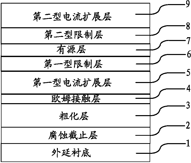 Infrared light-emitting diode with embedded expanded electrode