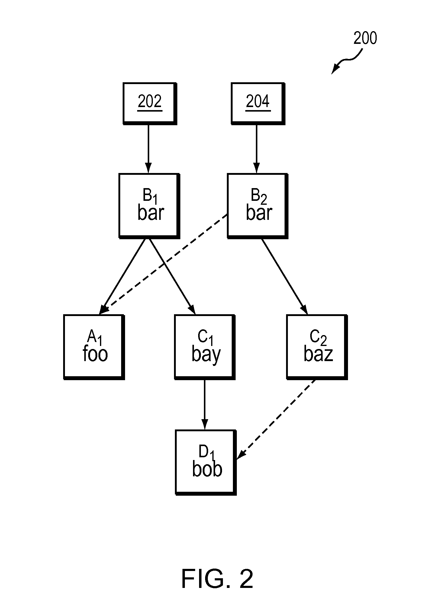 Log-structured store for streaming data