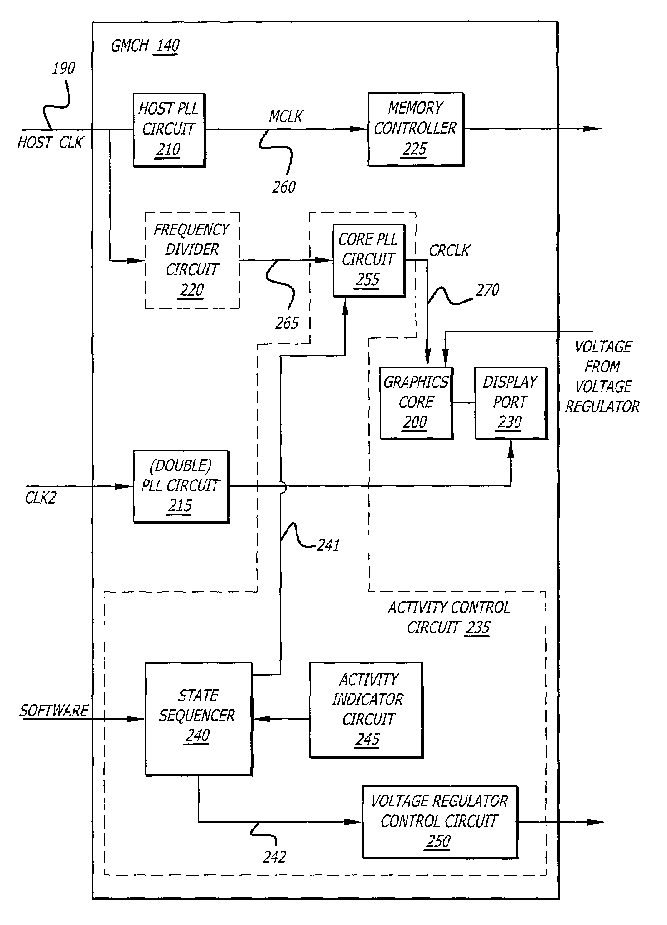 Power management for an integrated graphics device