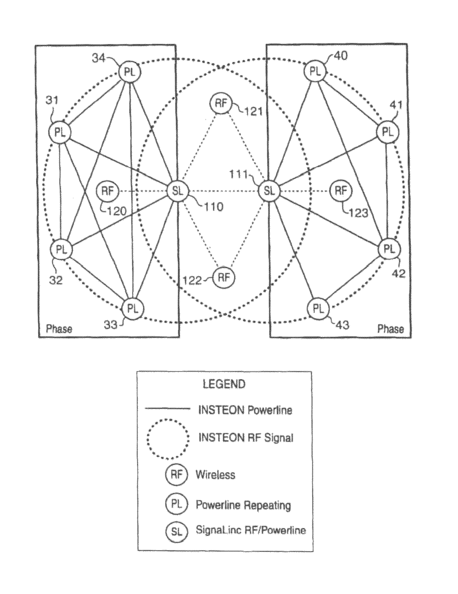 Acknowledgement as a propagation of messages in a simulcast mesh network