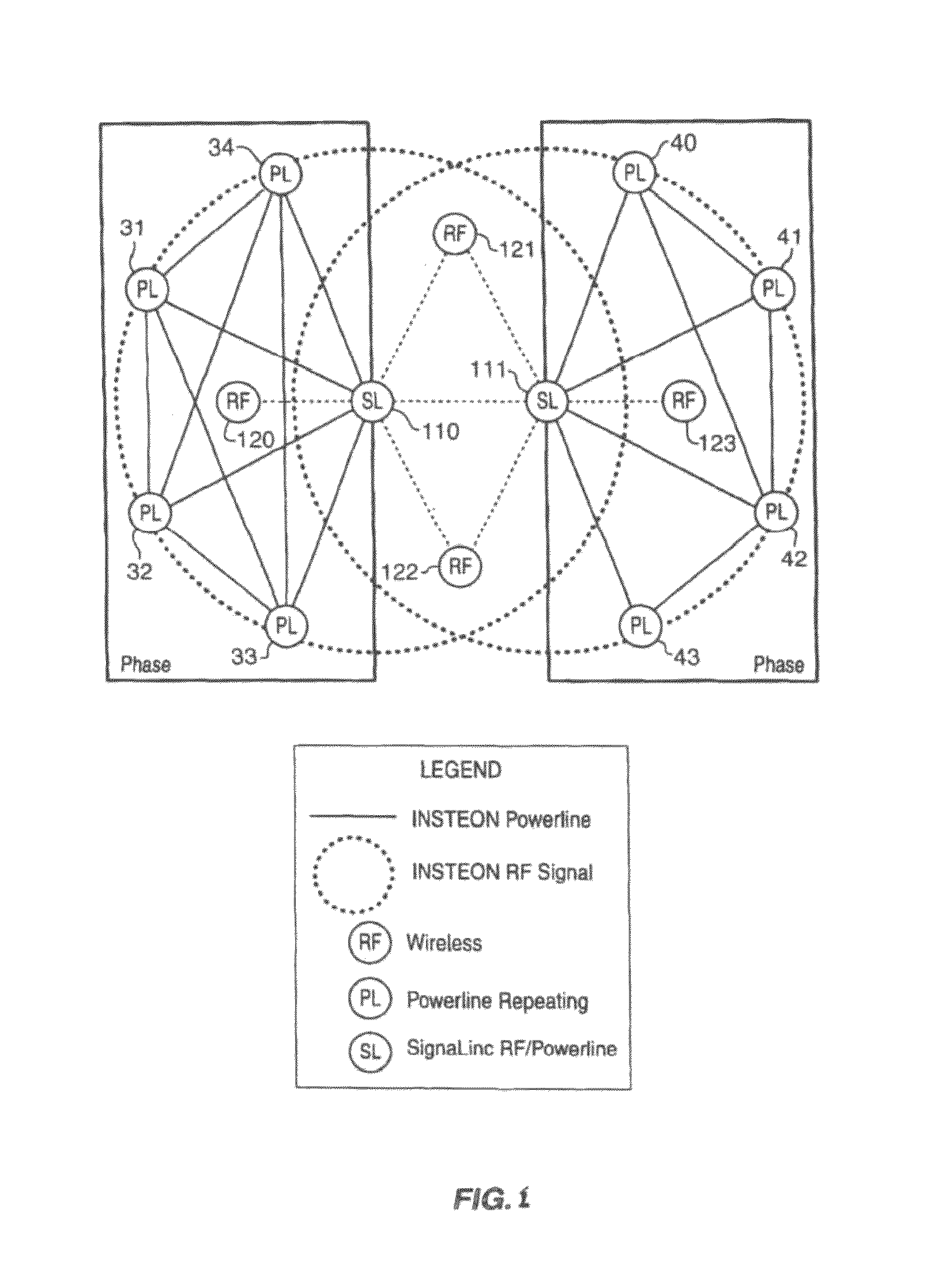 Acknowledgement as a propagation of messages in a simulcast mesh network