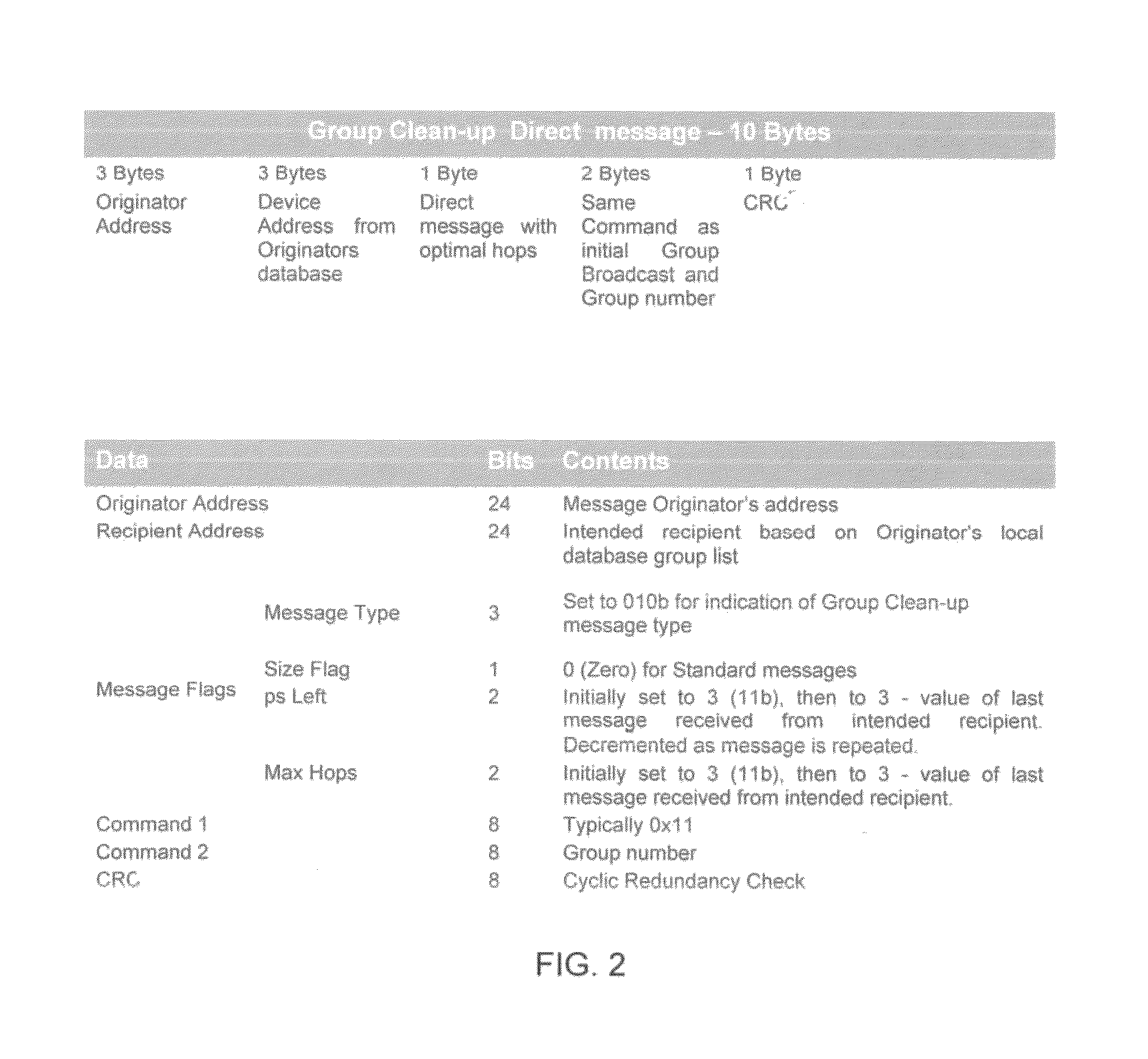 Acknowledgement as a propagation of messages in a simulcast mesh network