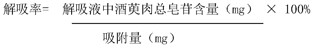 Preparation method of concentrated six-taste glutinous rehmannia capsule