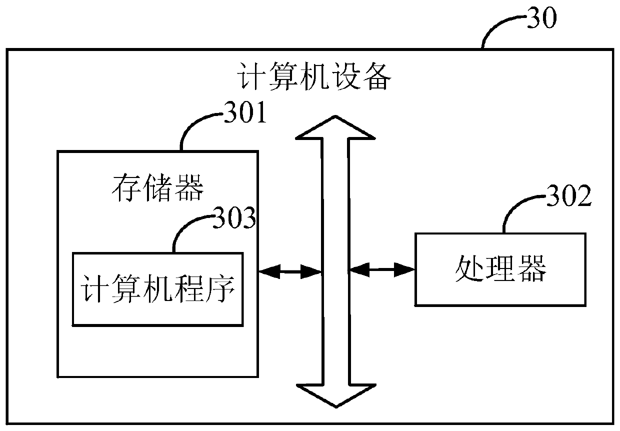 Medicine recognition method based on machine learning and related equipment