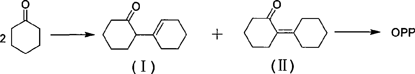 Method for synthesizing cyclohexanone dimer by continuous catalytic reaction and distillation