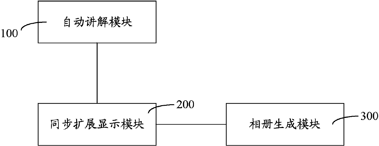 Audio guide display system and method