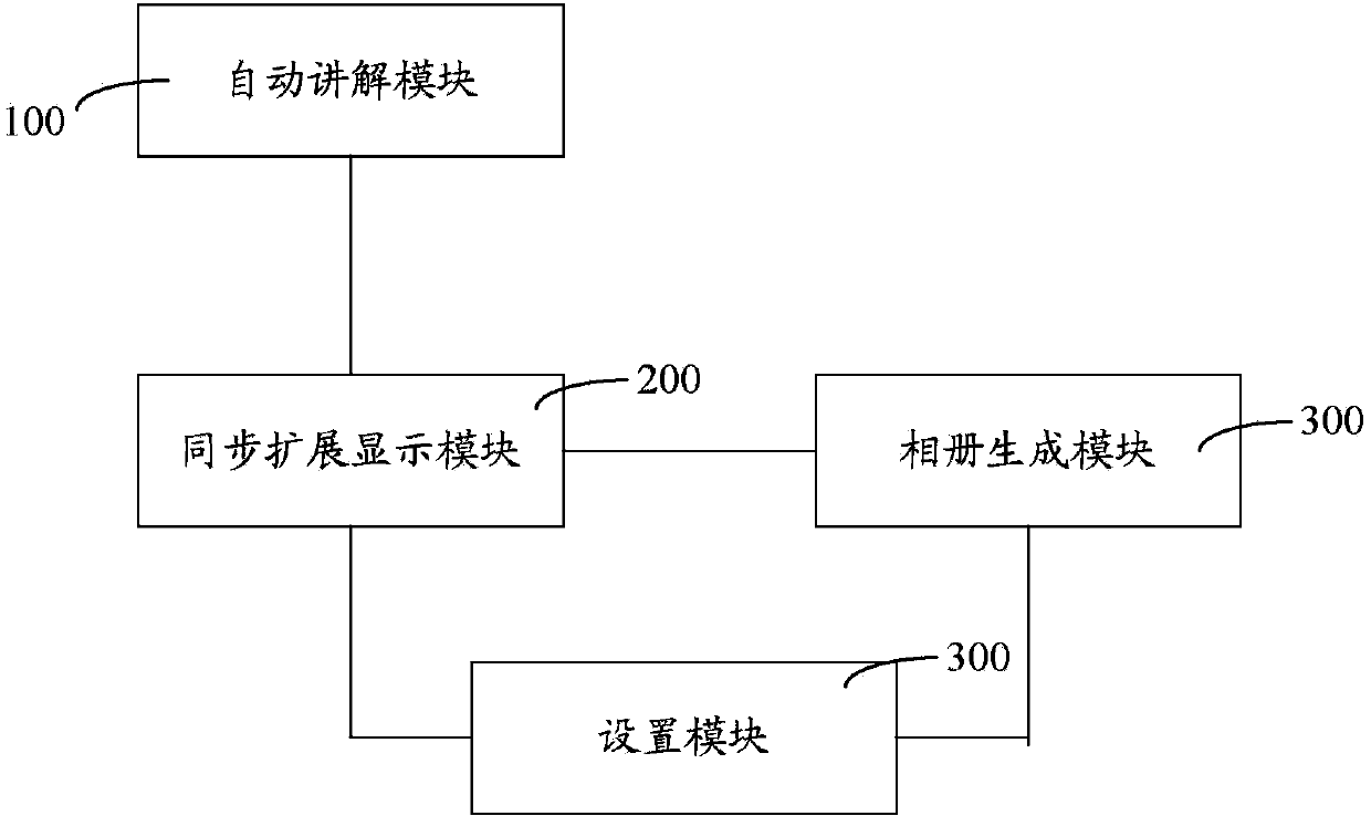 Audio guide display system and method