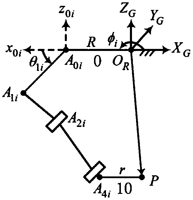 A flexible multi-body robot modeling and solving method based on multi-dimensional reconstruction and correction