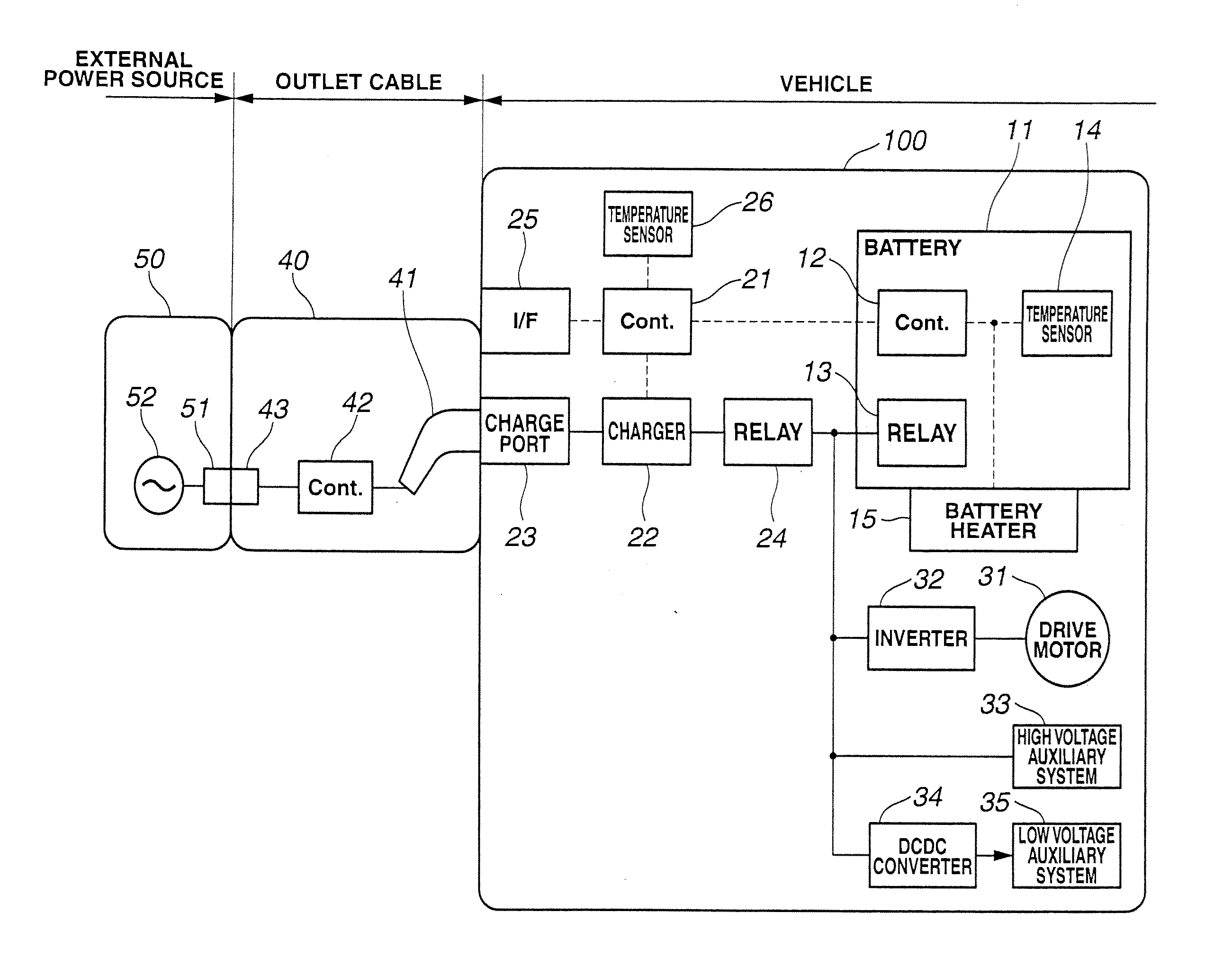 Charge control apparatus for vehicle