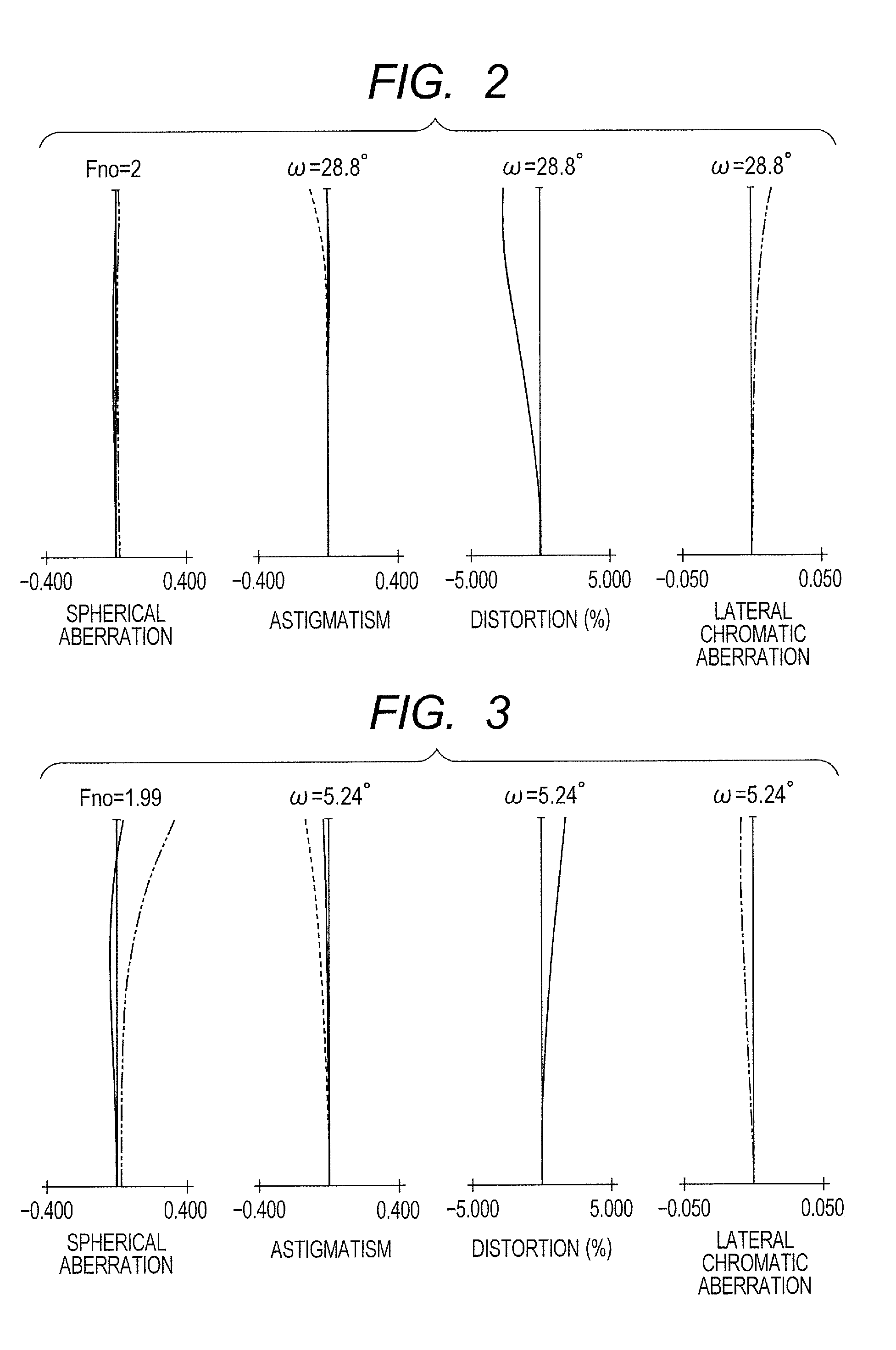 Zoom lens and image pickup apparatus including the same