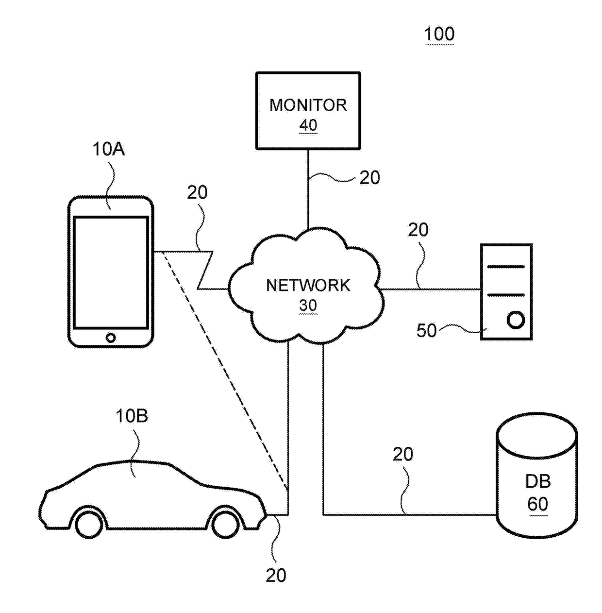 Method and system for vehicle congestion pricing