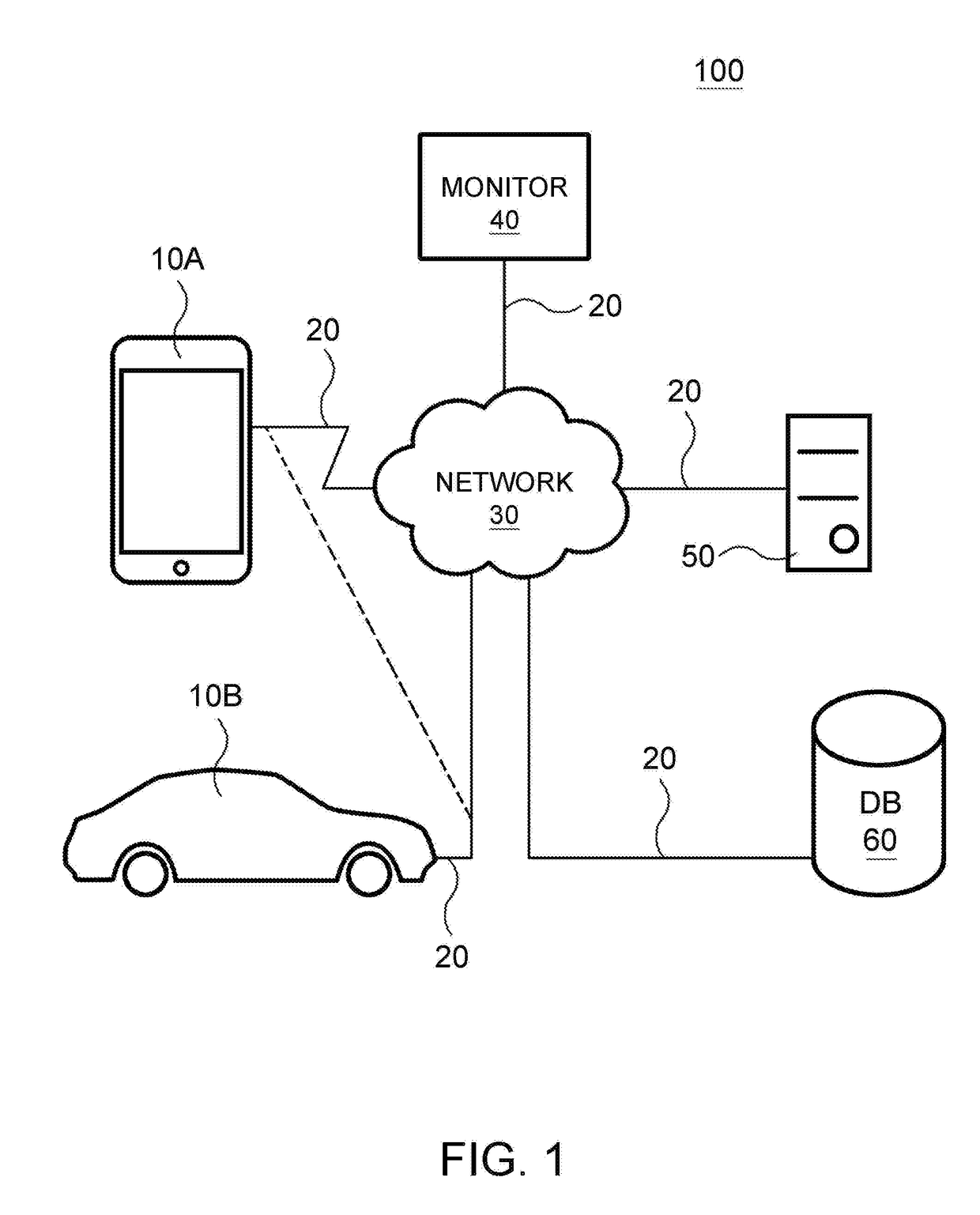 Method and system for vehicle congestion pricing