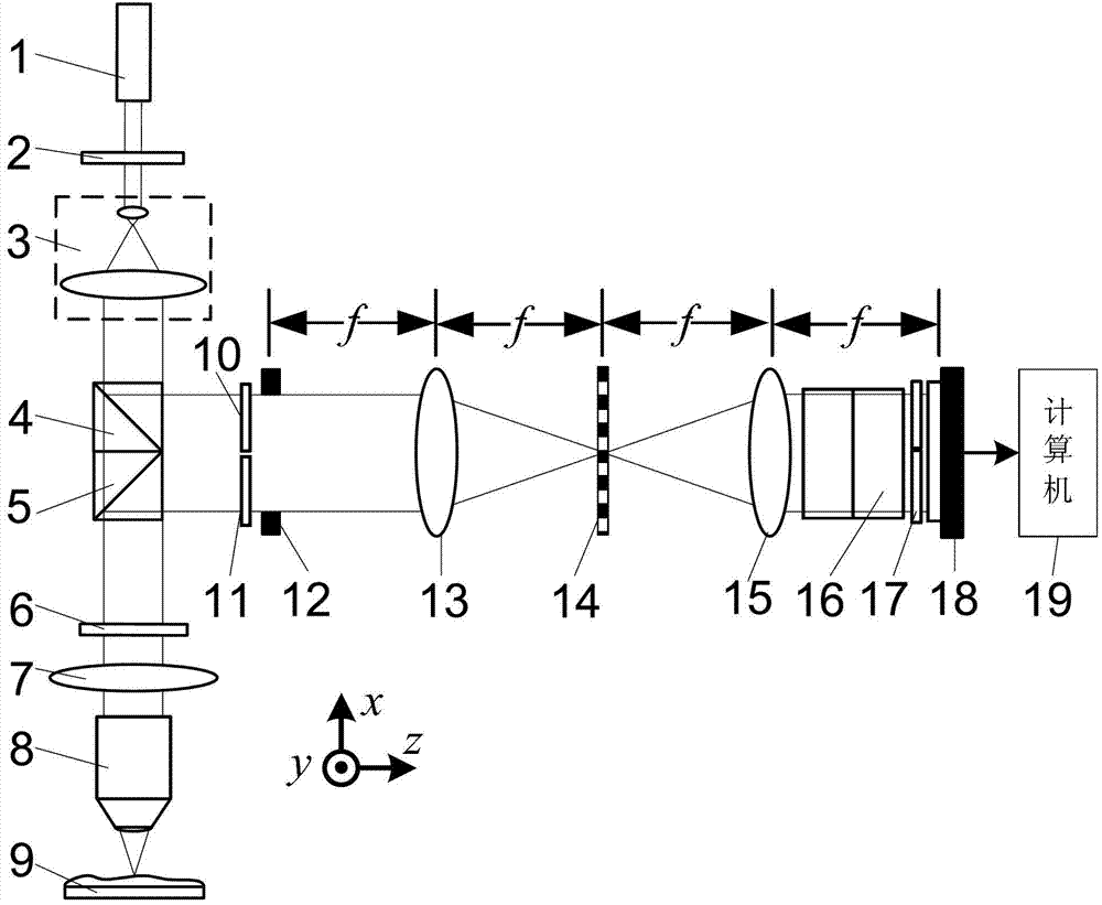 Spectral synchronous phase-shift common-path interference microscopic-detection device and detection method