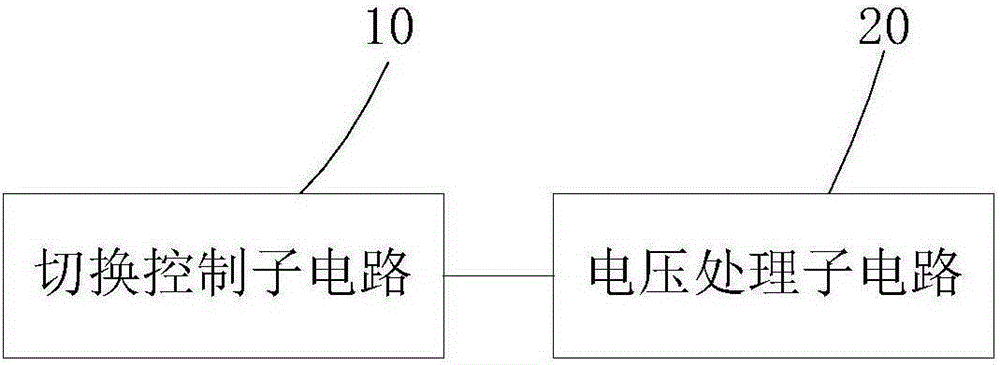 Driving circuit, liquid crystal lens, stereoscopic display device and liquid crystal micro lens