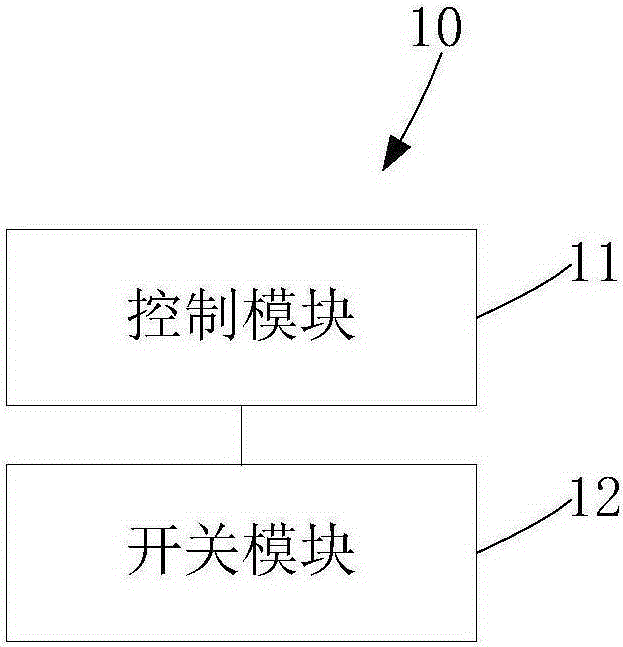 Driving circuit, liquid crystal lens, stereoscopic display device and liquid crystal micro lens