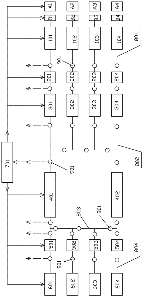 Photovoltaic glass deep processing tampering furnace parallel production control system