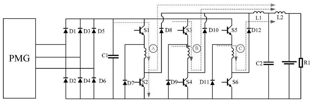 Permanent magnet reluctance cascade generator control system and control method thereof