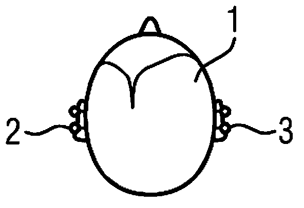 Method of focusing a hearing instrument beamformer